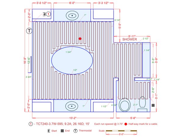 Installation Plan