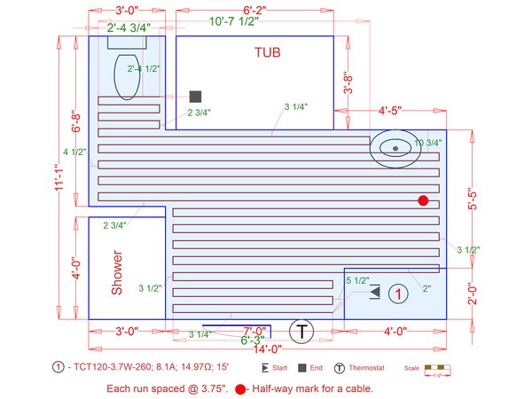 Installation Plan