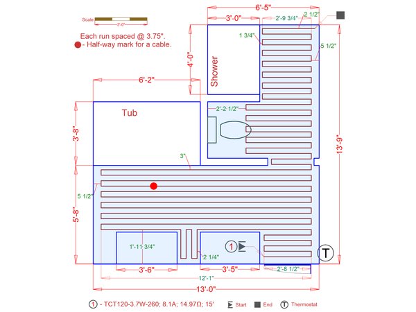 Installation Plan