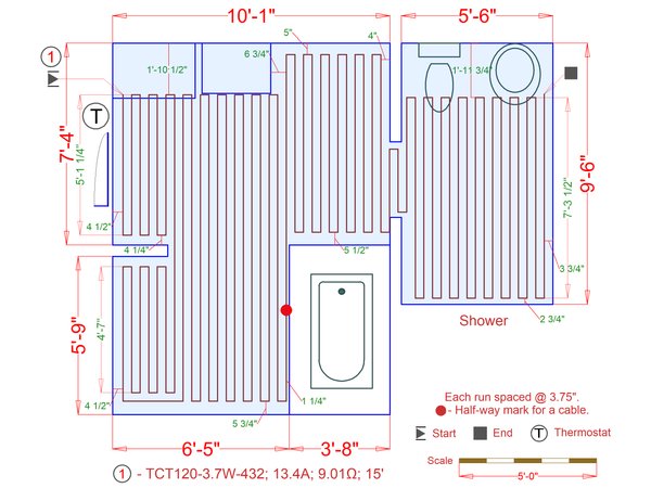 Installation Plan