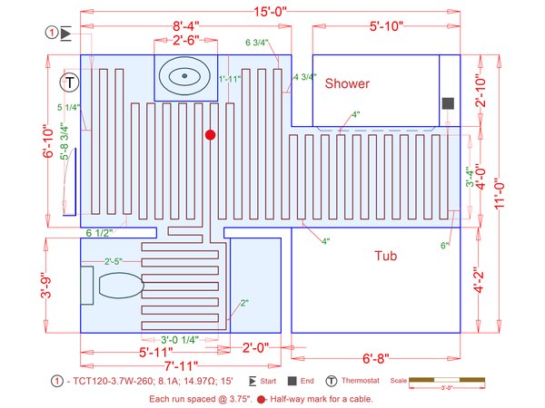 Installation Plan