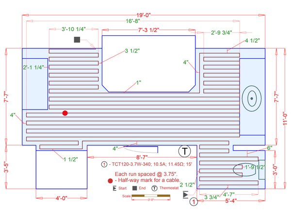 Installation Plan