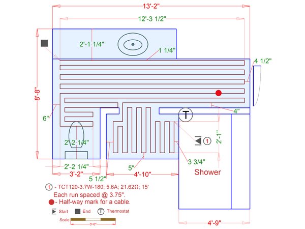 Installation Plan