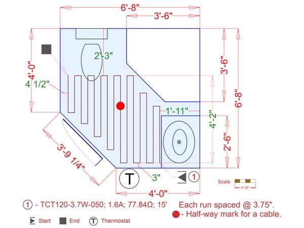 Installation Plan