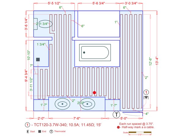 Installation Plan