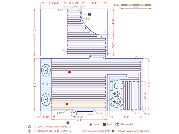 Installation Plan