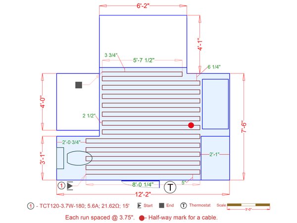 Installation Plan