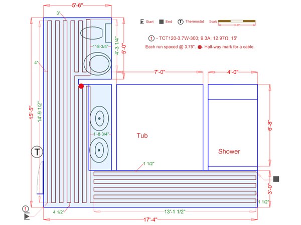 Installation Plan