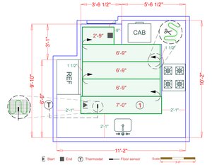 Installation Plan