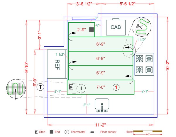 Installation Plan