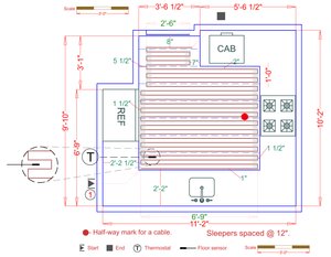 Installation Plan