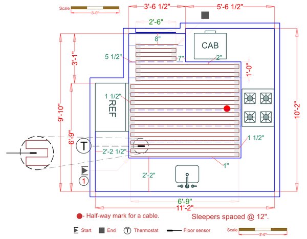 Installation Plan