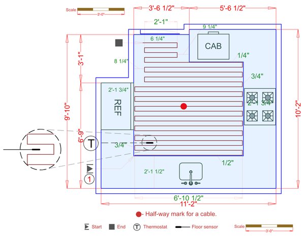 Installation Plan