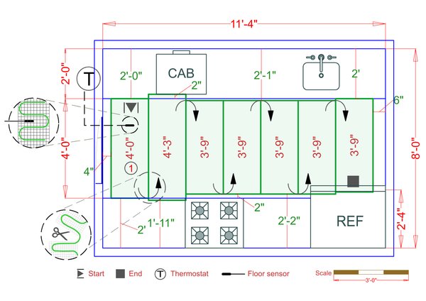 Installation Plan