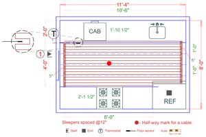 Installation Plan