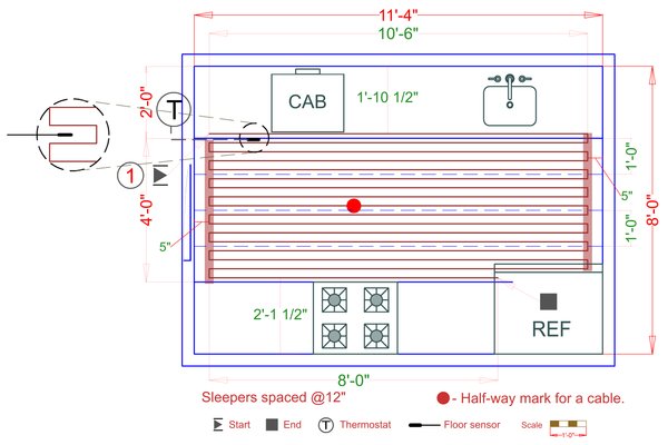 Installation Plan