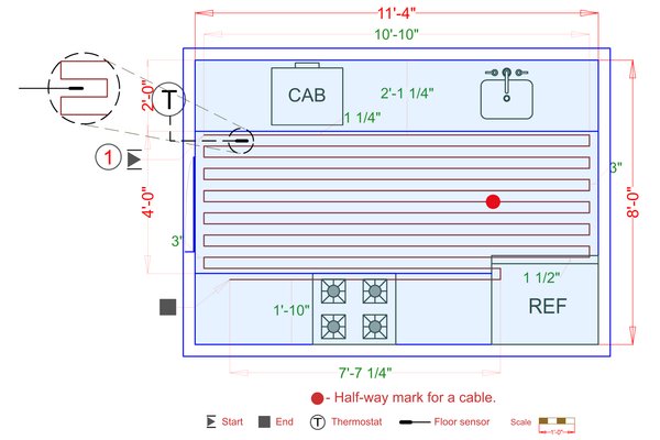 Installation Plan