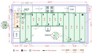 Installation Plan