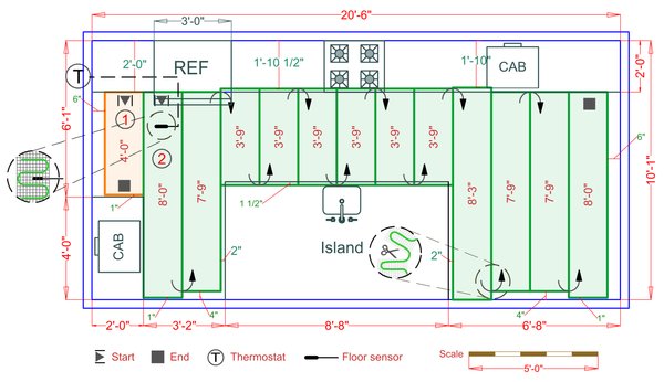 Installation Plan