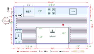 Installation Plan