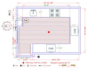 Installation Plan