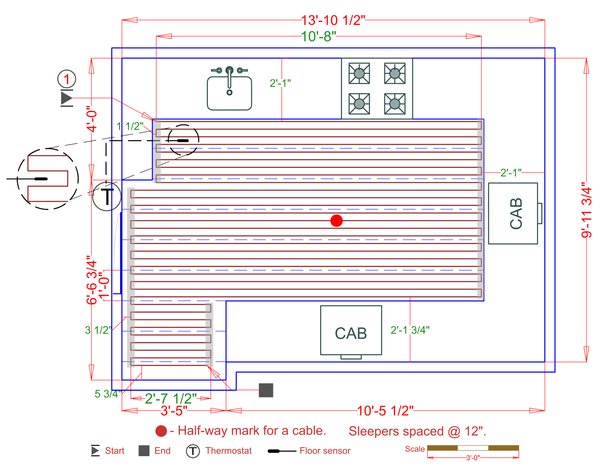Installation Plan