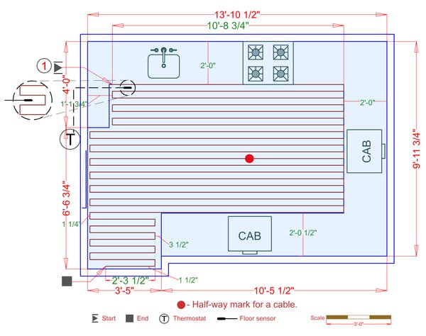 Installation Plan