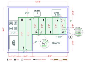 Installation Plan