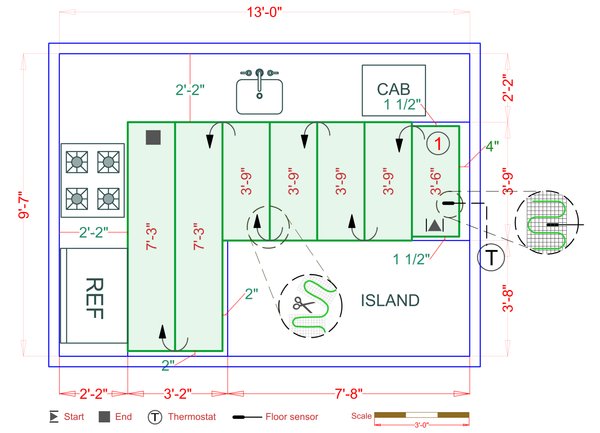 Installation Plan