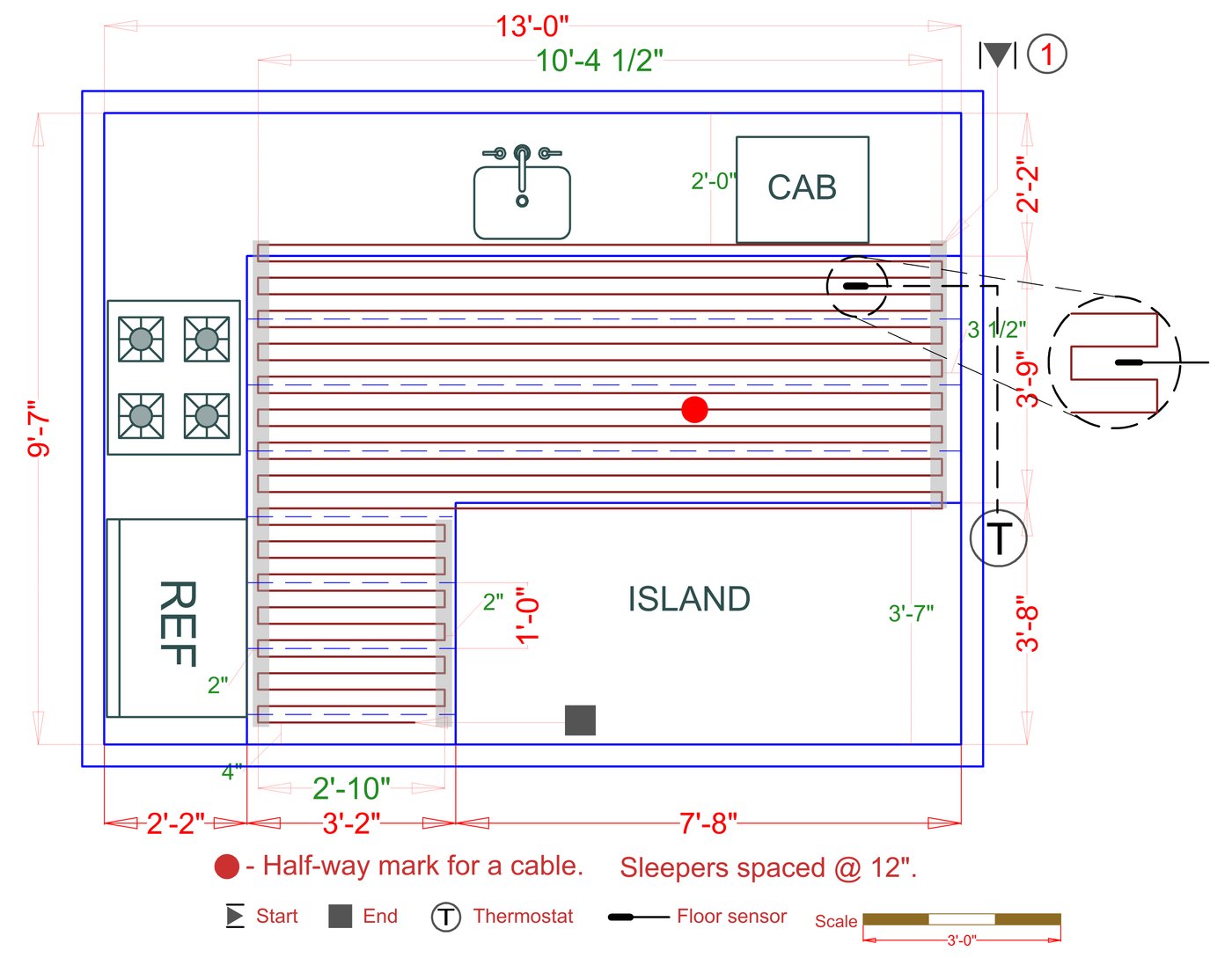 Installation Plan