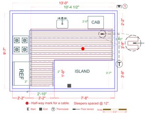 Installation Plan