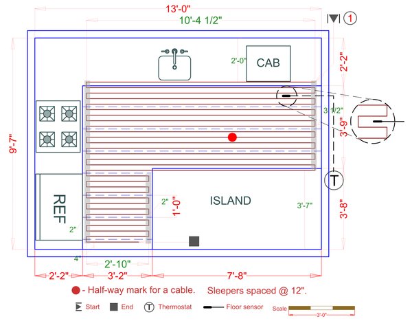 Installation Plan