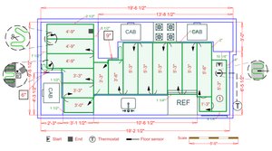 Installation Plan
