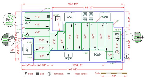 Installation Plan