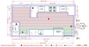 Installation Plan