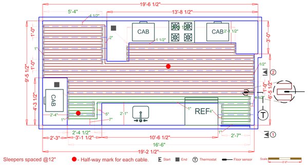Installation Plan