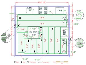 Installation Plan