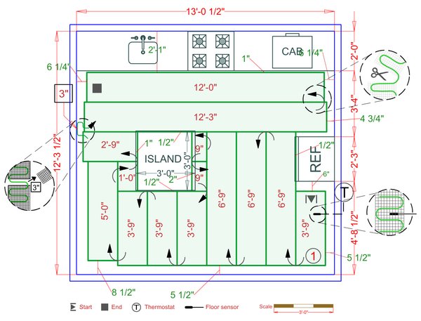 Installation Plan
