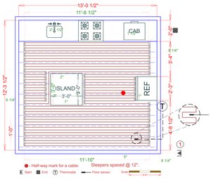 Installation Plan