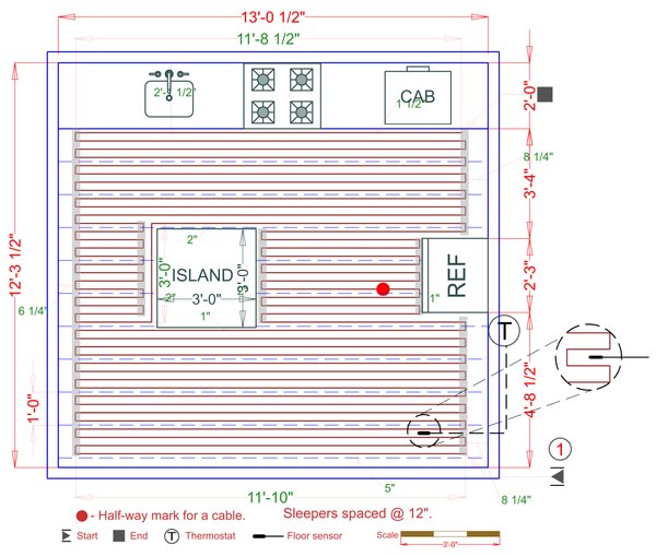 Installation Plan