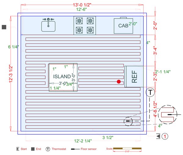 Installation Plan