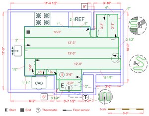 Installation Plan