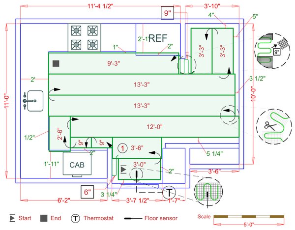 Installation Plan
