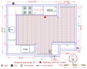 Installation Plan