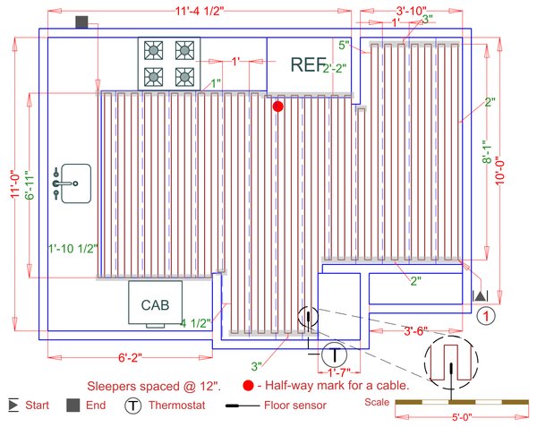 Installation Plan