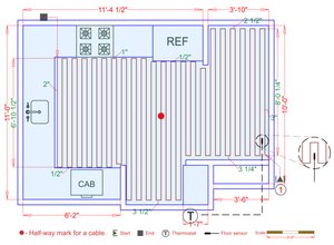Installation Plan