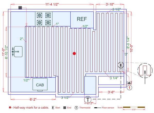 Installation Plan