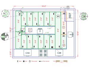 Installation Plan