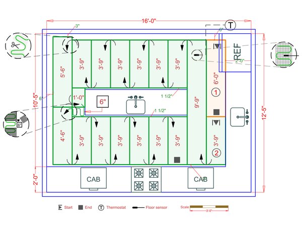 Installation Plan