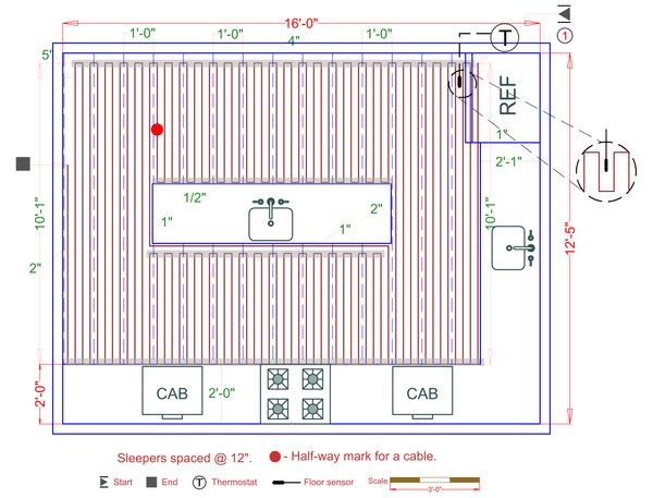 Installation Plan